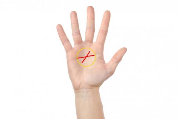 SAMO 3 POSTO LJUDI IMA SLOVO X NA DLANU: Kada saznate šta ono znači SKAKAĆETE OD SREĆE!