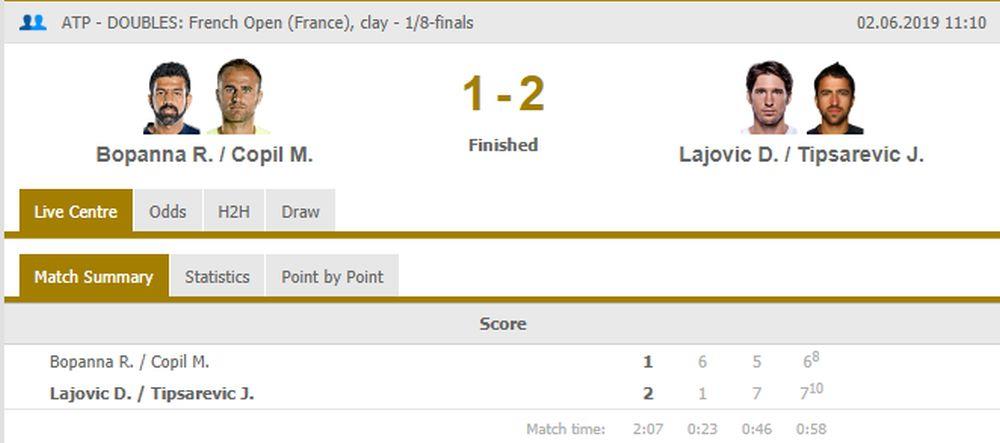 Lajović i Tipsarević su u četvrtfinalu Rolan Garosa  