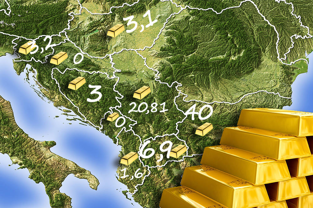 VUČIĆ NAREDIO - SRBIJA KUPUJE ZLATO! Zlatna groznica TRESE Balkan, Srbi ga IMAJU NA TONE, a evo koliko imaju Hrvati