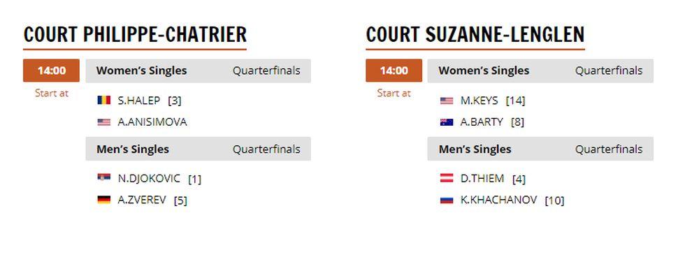 Mečevi koji su planirani za sredu biće odloženi za četvrtak  