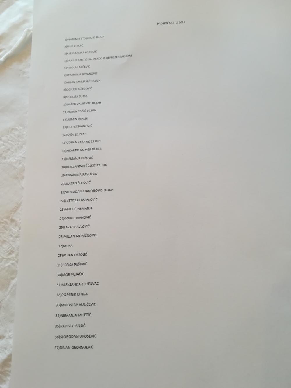 Spisak fudbalera Partizana na početku letnjih priprema