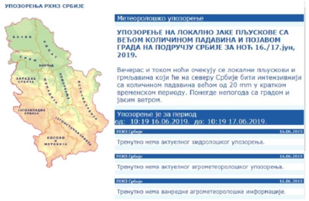 Upozorenje RHMZ Srbije 