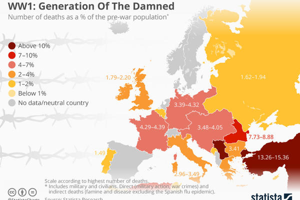 OVA MAPA JASNO POKAZUJE ZAŠTO SRBIJA TREBA DA BUDE PONOSNA I TUŽNA: Svi treba da budemo svesni ovoga