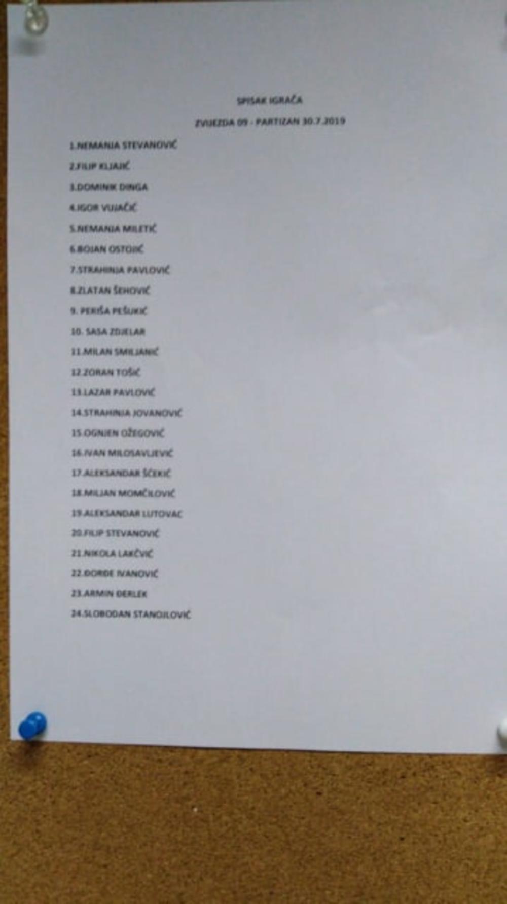 Nema Rikarda na spisku za meč sa Zvijezdom  