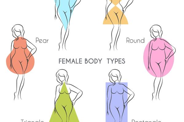 DA LI STE KRUŠKA ILI JABUKA? Ovo može da ima veliku ulogu u zdravlju žena