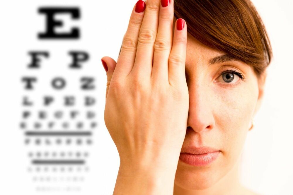 Provera vida, Test za vid, Vid, Oko, Dalekovidost, Kratkovidost, Oftamolog