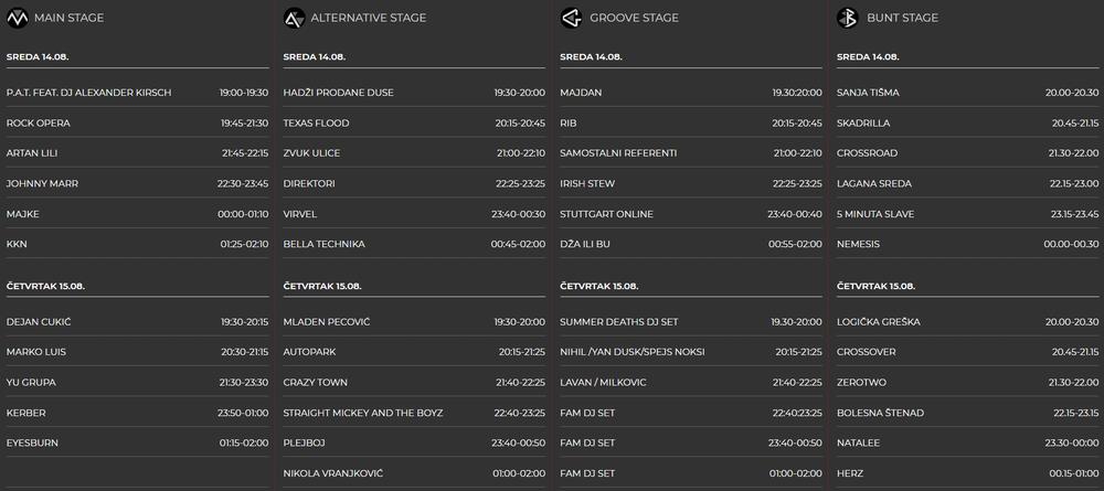 Program za prva dva dana  