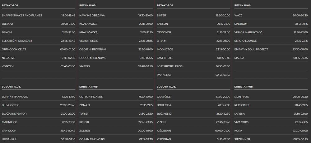 Program za 3. i 4. dan  