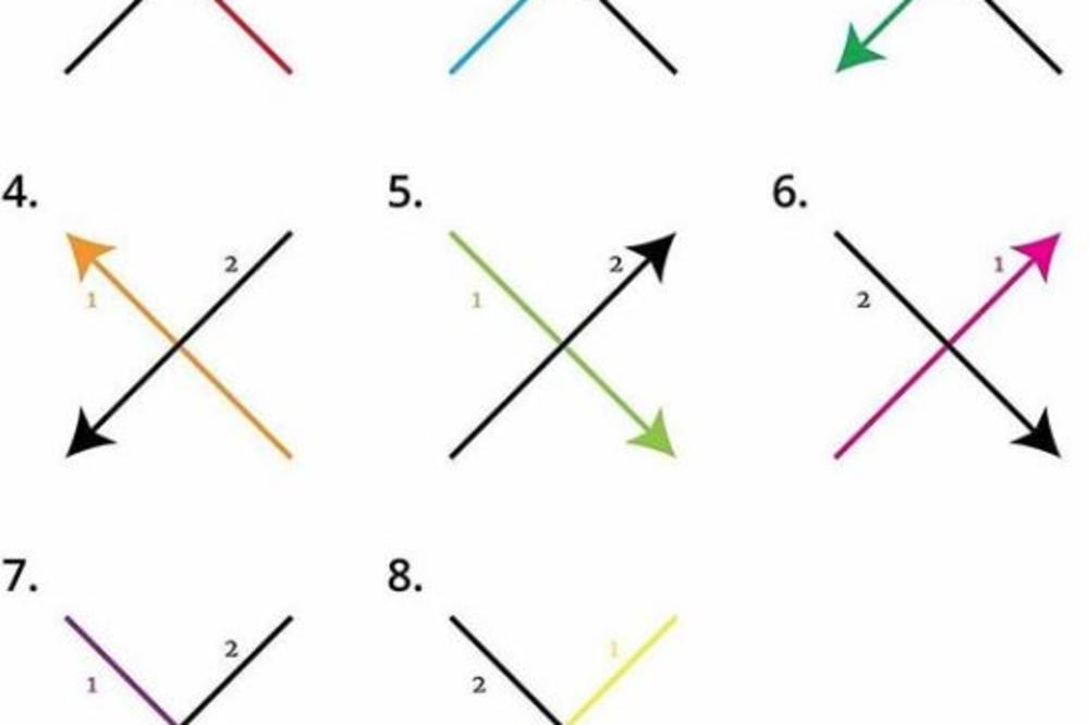 OBRATITE PAŽNJU KAKO PIŠETE OVO SLOVO: To otkriva mnogo toga o vašoj ličnosti!