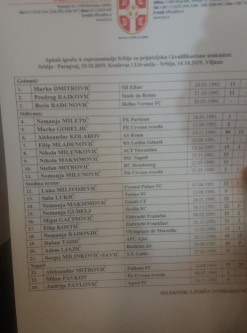 Nema Luke Jovića na spisku  