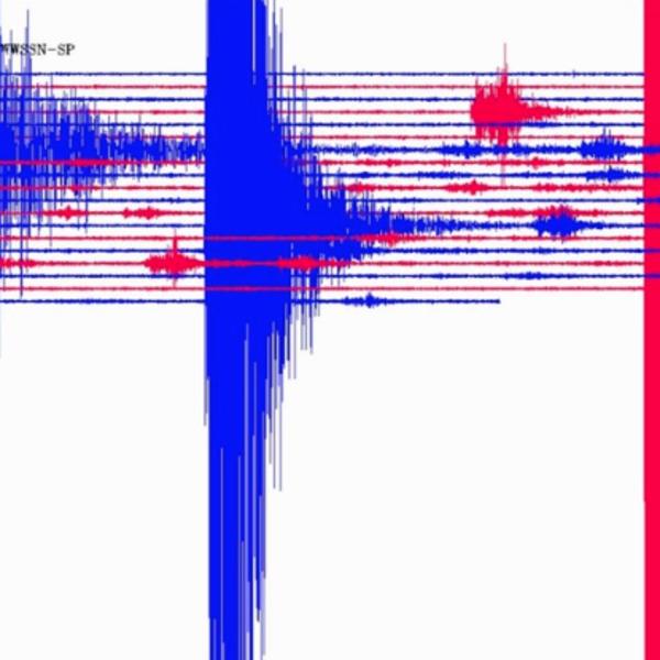 ZEMLJOTRES UDARIO SLOVENIJU: Zatresao se grad, malo posle 21 čas!