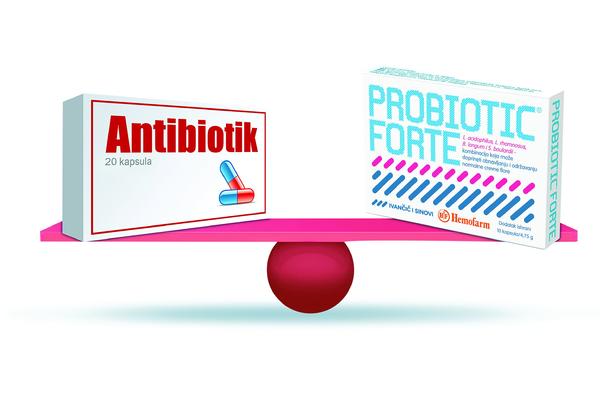 Jedan, a dvostruko vredan! Uz antibiotik – Probiotic Forte