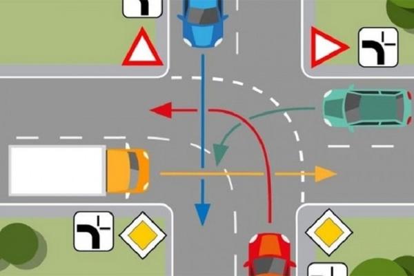 OVA RASKRSNICA ZBUNJUJE I ISKUSNE VOZAČE: Pokušajte da je rešite - ko ovde ima prvenstvo prolaza?