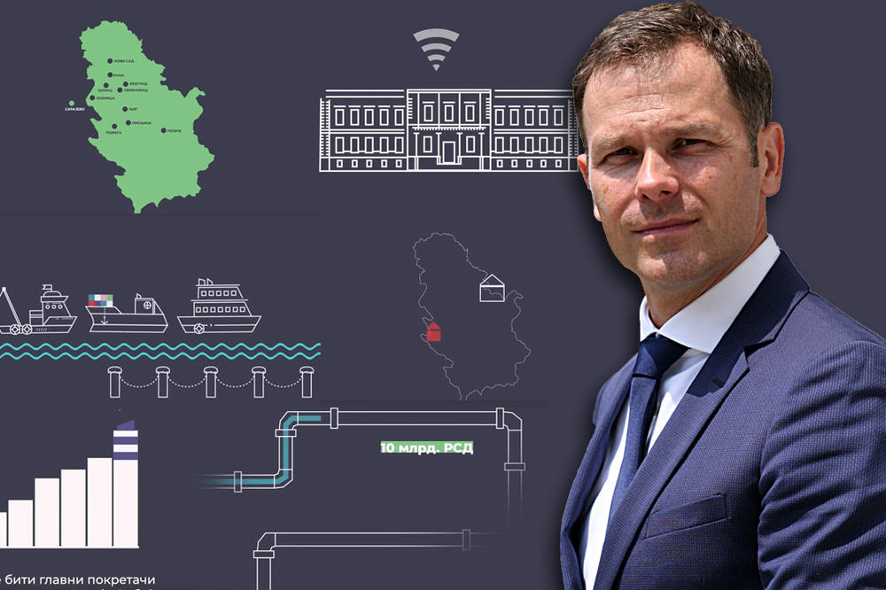 MINISTARSTVO FINANSIJA OBJAVILO VIDEO: Sada će svima biti jasno na šta se troši njihov novac