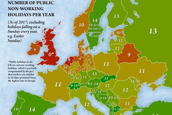 ŠTA MISLITE, KOLIKO SRBI IMAJU SLOBODNIH DANA GODIŠNJE U POREĐENJU SA ZEMLJAMA EVROPE? U jednoj zemlji cifra je 0!