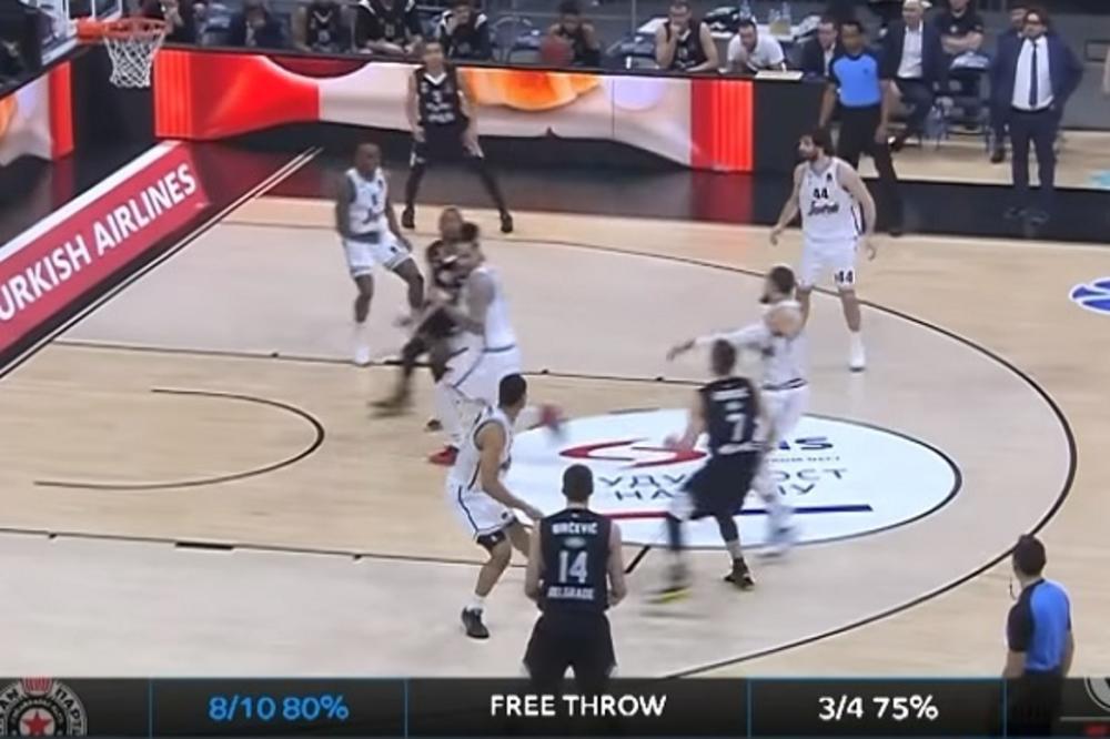 PARTIZANOV NBA POBRAO SIMPATIJE CELE EVROPE: Leteći Mozli i Gorda magija - bolju akciju Evrokup nije video!