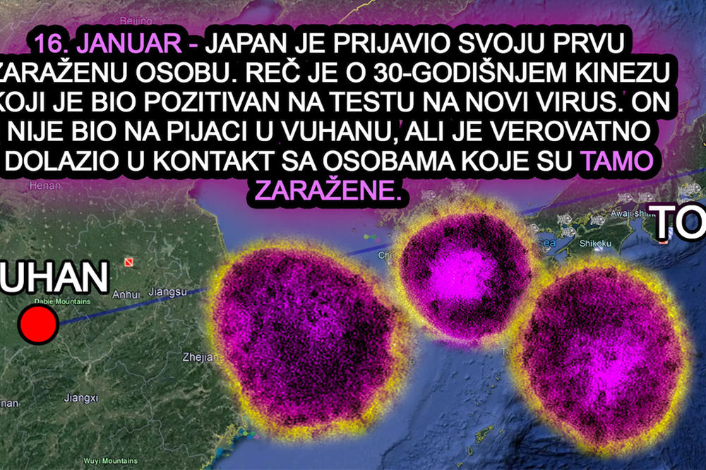 OVAKO SE ŠIRI SMRTONOSNI VIRUS IZ KINE: Danas je 30. dan VELIKE PANIKE u celom svetu (VIDEO INFOGRAFIKA)