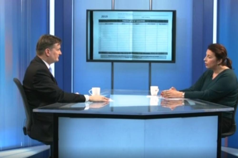 MILENKO JOVANOV PRIZNAO DA PRIKUPLJA KAPILARNE GLASOVE ZA STRANKU! Kaže da je sve u skladu sa zakonom!