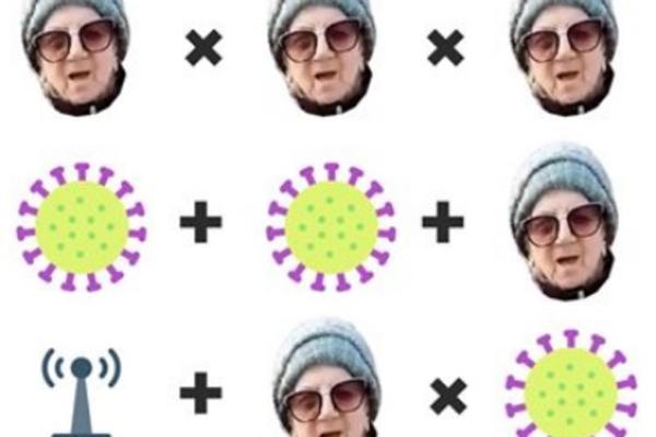 MATEMATIČKA MOZGALICA ZA KOJOM SU SVI POLUDELI: Baba + koronavirus + 5g = ?