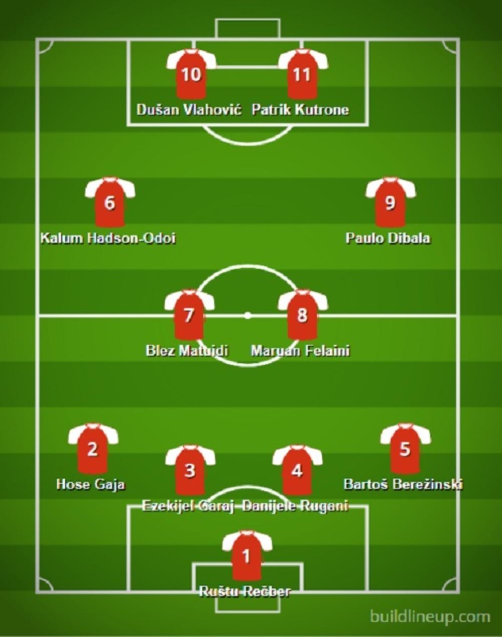 Najbolja ekipa sastavljena od igrača koji imaju koronavirus  