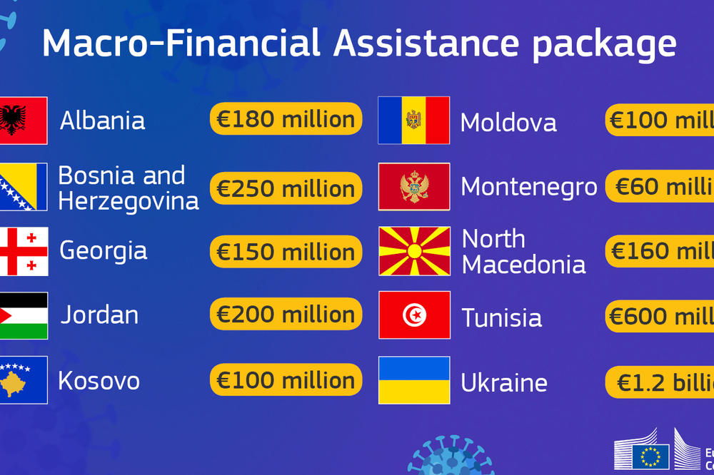 SRBIJA ODBILA NOVI PAKET POMOĆI OD 3 MILIJARDE EVRA KOJI DELI EVROPSKA UNIJA? Razlog je aranžman s MMF? (FOTO)