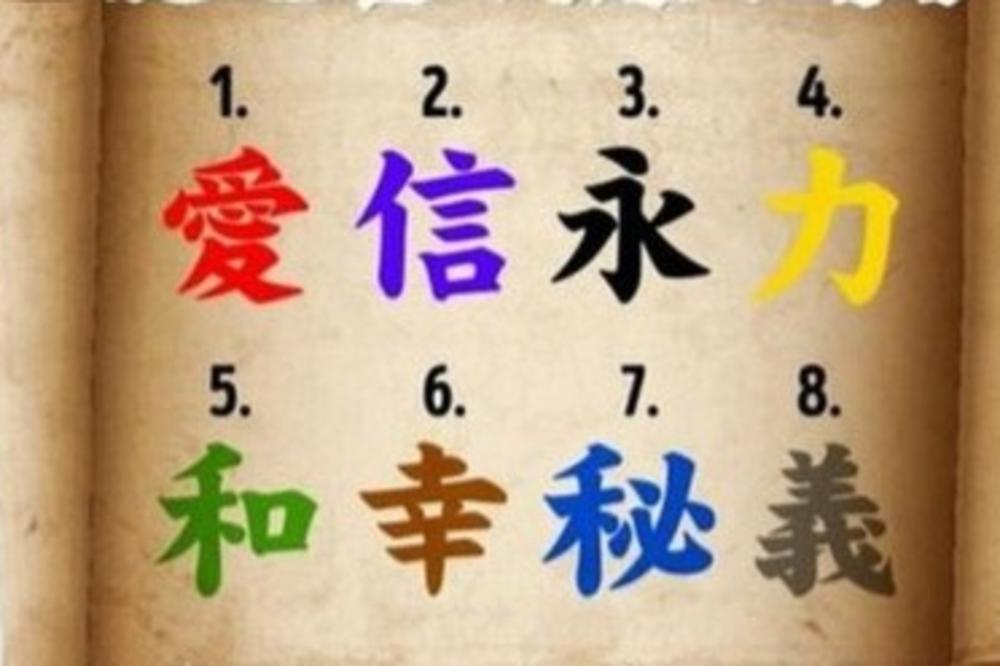 BROJTE DO 5 I IZABERITE JEDAN SIMBOL: Tumačenje otkriva i ONO ŠTO KRIJETE OD SEBE