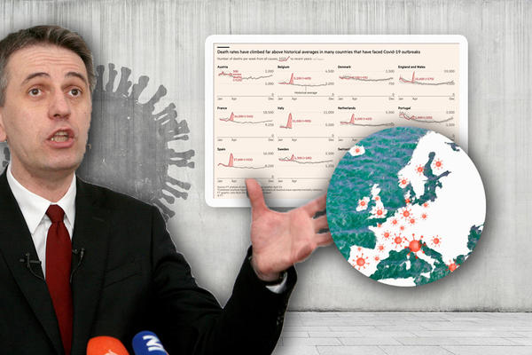 SAMO ZA SAŠU RADULOVIĆA I VESELO DRUŠTVO: Ako još uvek mislite da korona nije opasna, dobro pogledajte ove brojke