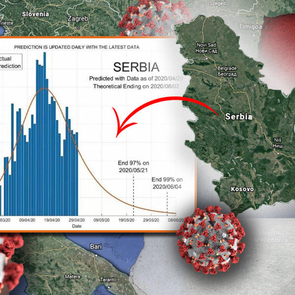 NAUČNICI IZ SINGAPURA ANALIZIRALI SRBIJU! Utvrdili su kad bi mogao da nastupi potpuni kraj za KORONU u našoj zemlji