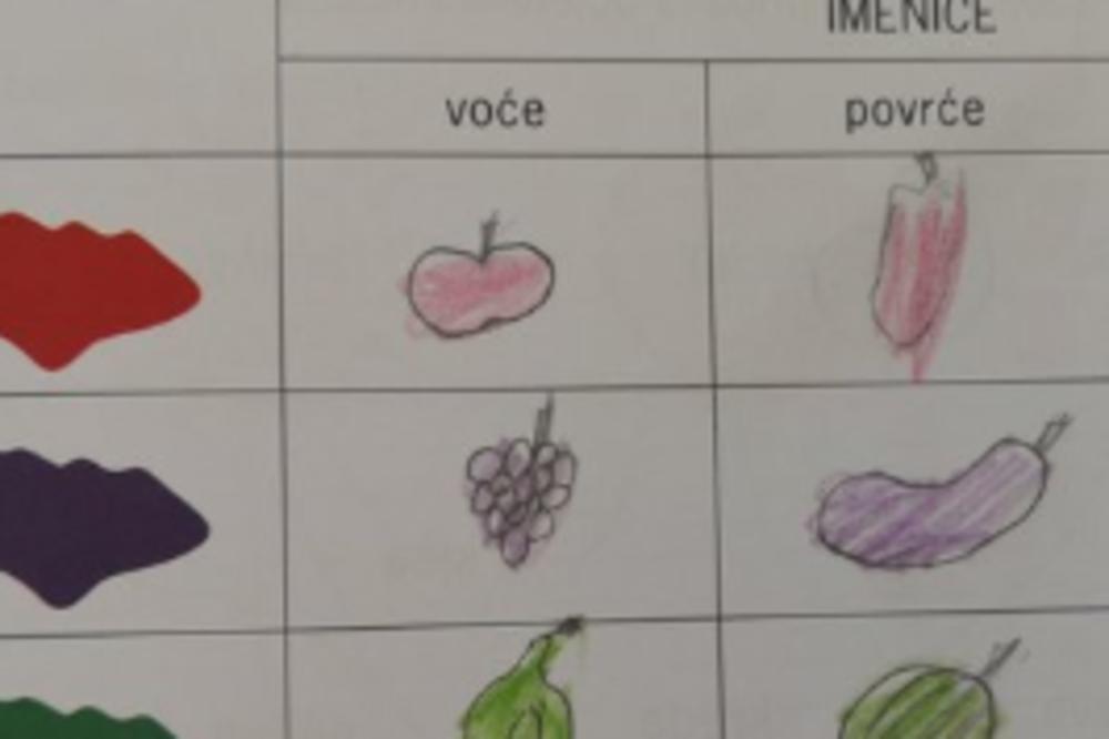 POPULARNA VODITELJKA OBJAVILA ZADATAK KOJI JE NJEN SIN DOBIO U DRUGOM RAZREDU! Da li biste vi znali odgovor?