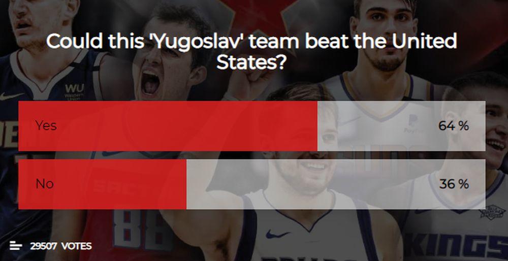 Dosadašnji rezultati ankete na 'Marki'