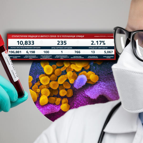 DANAS JE ZABELEŽEN DRASTIČAN SKOK! Imamo 3 puta više zaraženih nego juče! (TABELA)