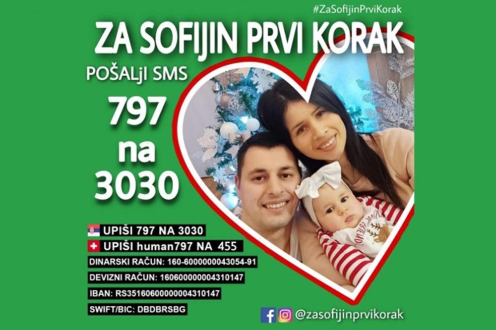 BEBI SOFIJI TREBA NAJSKUPLJI LEK NA SVETU: Ta injekcija vrednija je od zlata, košta 2,1 miliona dolara