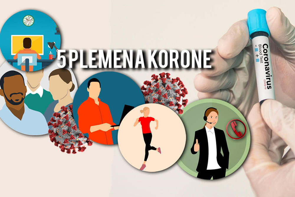 SVET SE PODELIO U PET PLEMENA ZBOG KORONE: U kojem ste vi?