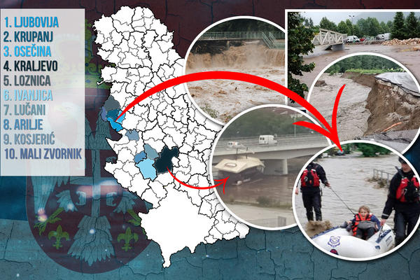 OVO SU POPLAVLJENI DELOVI SRBIJE: Bujica nosi štale, ruši kuće, puni prodavnice, LJUDI SU BEZ VODE ZA PIĆE (FOTO)