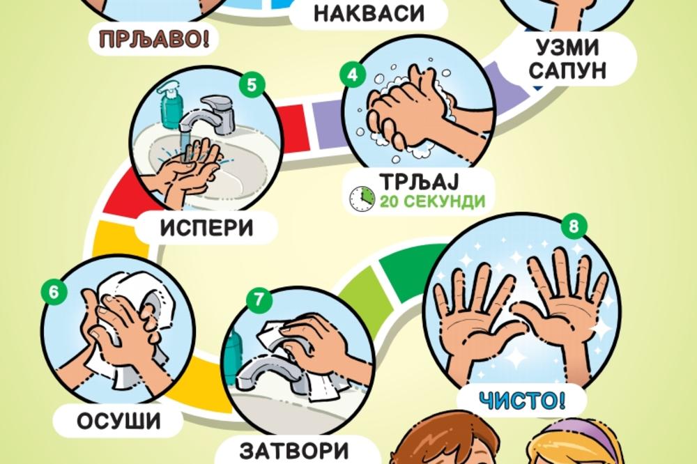 KAMPANJA – HIGIJENA RUKU U PREDŠKOLSKIM USTANOVAMA: Nije teško biti čist i uredan