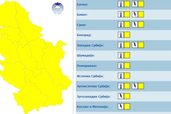METEOALARM JE UPALJEN IZ DVA OPASNA RAZLOGA: Hitno saopštenje Hidrometeorološkog zavoda!