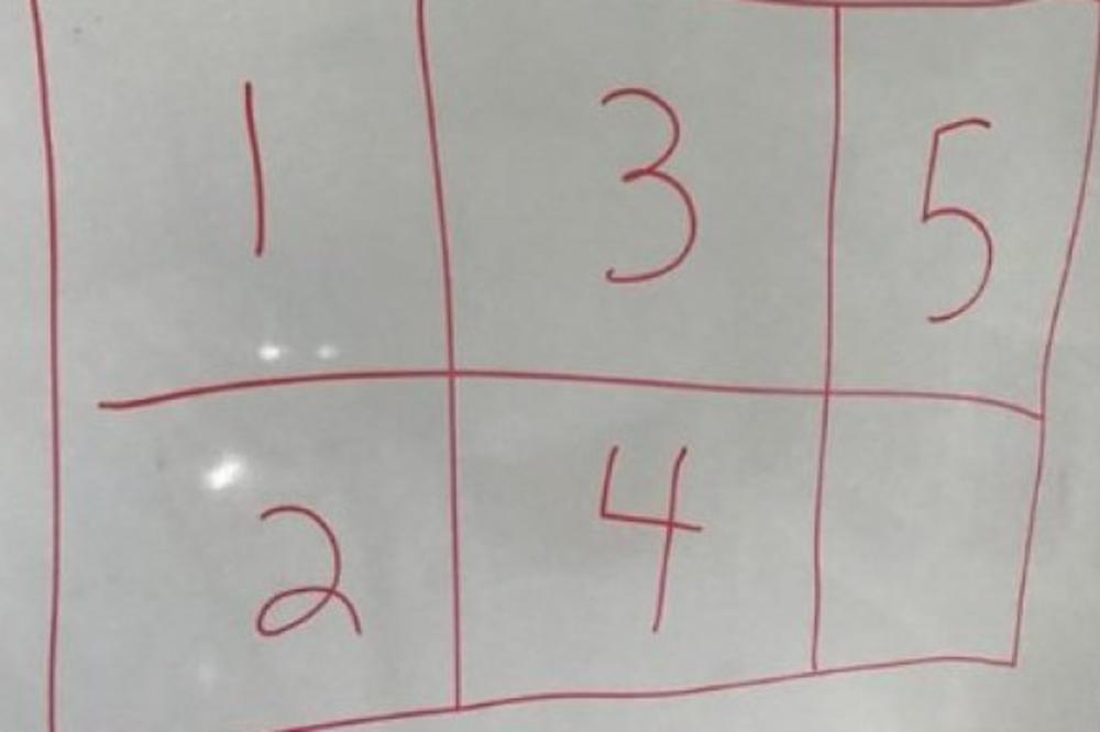 KOJI BROJ IDE U KVADRATIĆ? Ne, prevarili ste se, NIJE 6! Svi greše kod ovog odgovora, POGLEDAJTE BOLJE!