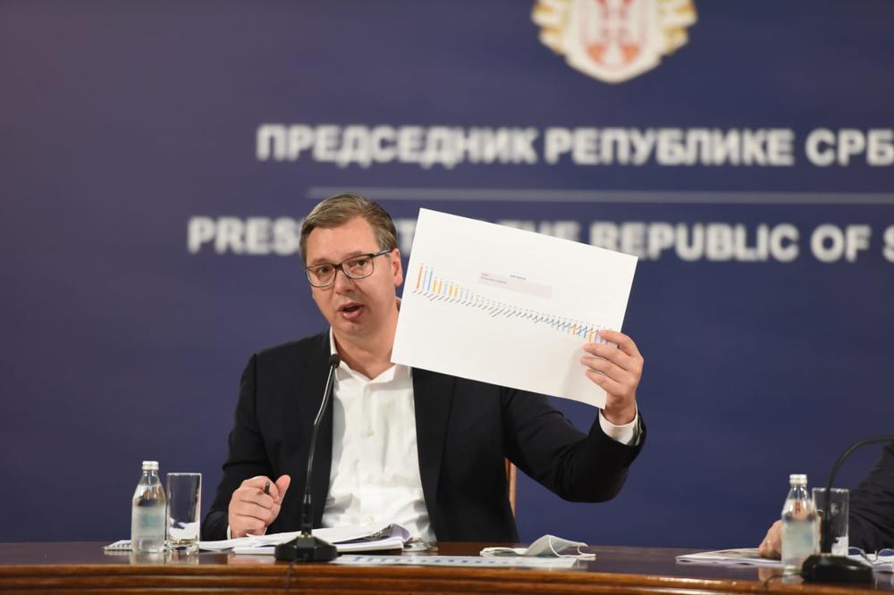 PREDSEDNIK SRBIJE SE OBRATIO JAVNOSTI: U fokusu su mu bile 4 VRLO VAŽNE TEME