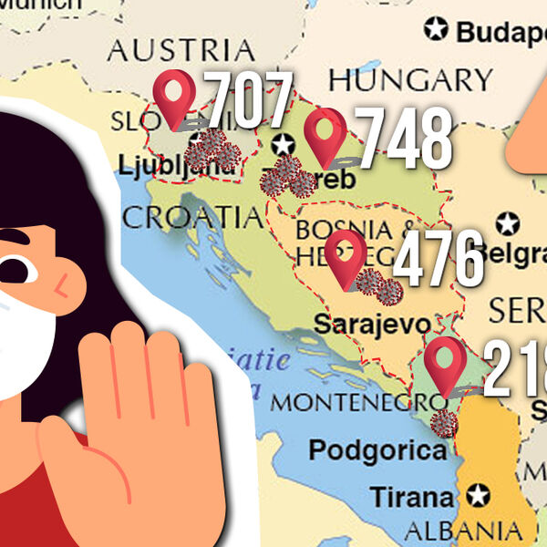 SRBIJA U OBRUČU KORONE! Kako je VIRUS buknuo u KOMŠILUKU i brojke prešle 700 obolelih dnevno! Čeka li i nas PAKAO?