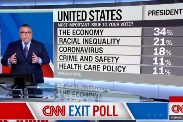 VERITAS RASKRINKAO CNN! Objavljeni su tajni SNIMCI RAZGOVORA rukovodstva sa predsedničkim kandidatima u SAD!