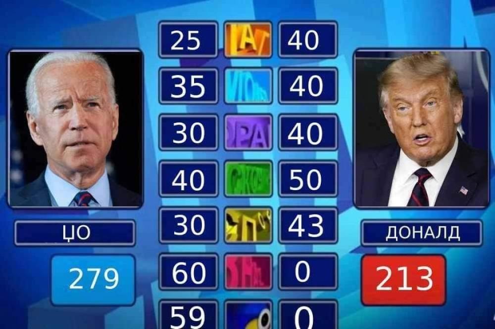 PA OVO JOŠ U SLAGALICI NIJE VIĐENO: Tramp i Bajden kao crveni i plavi takmičar, umesto glasova ređaju skočka (FOTO)