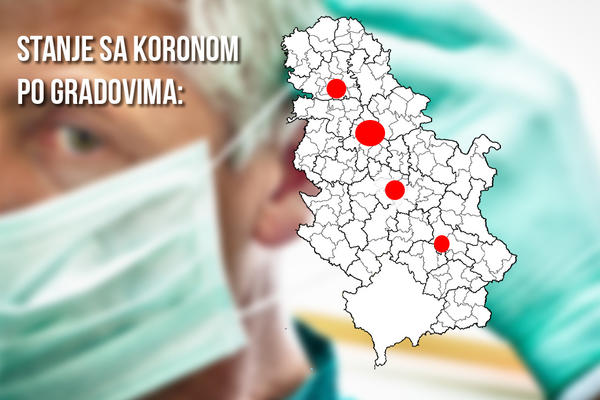 PRESEK PO GRADOVIMA: Beograd ponovo PREDNJAČI sa brojem zaraženih, a situacija NIJE NAIVNA ni u ostalim mestima!