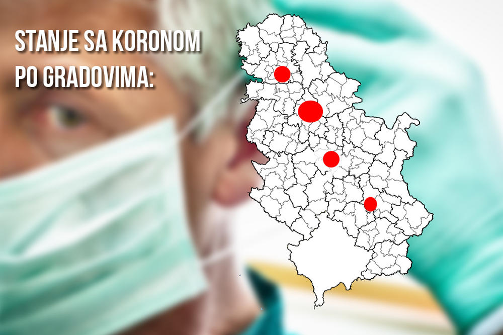 PRESEK KORONE PO GRADOVIMA! Prepolovljen broj zaraženih u Nišu, Beograd ponovo jedini sa preko 100 obolelih