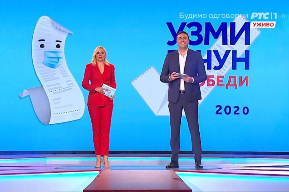 OVO SU SREĆNI DOBITNICI U SRBIJI! Naša Milica Mandić će obradovati 5 porodica sa STANOM I AUTOMOBILIMA!