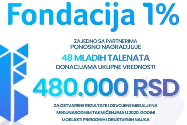 Nagrade mladim talentima za izuzetne rezultate na međunarodnim takmičenjima u 2020. godini