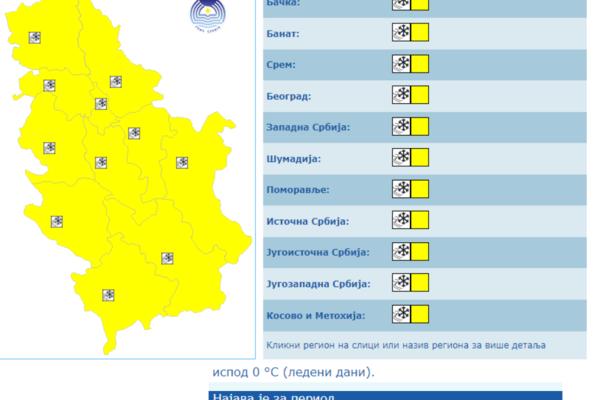 U CELOJ SRBIJI JE NA SNAZI ŽUTI METEOALARM: RHMZ upozorava na današnji dan, pominju i OPASNE DANE CELE NEDELJE