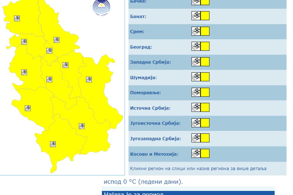U CELOJ SRBIJI JE NA SNAZI ŽUTI METEOALARM: RHMZ upozorava na današnji dan, pominju i OPASNE DANE CELE NEDELJE