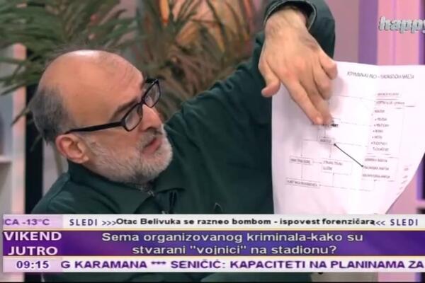 SVE VODI DO JEDNOG MOĆNOG ĆOVEKA: Isplivala jeziva šema kriminalnog klana Velje Nevolje (FOTO)