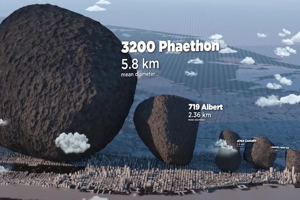 ZAMISLITE DA OVA ČUDOVIŠTA PADNU NA ZEMLJU! Animacija koja će vam pokazati svu LEPOTU I UŽAS asteroida (VIDEO)