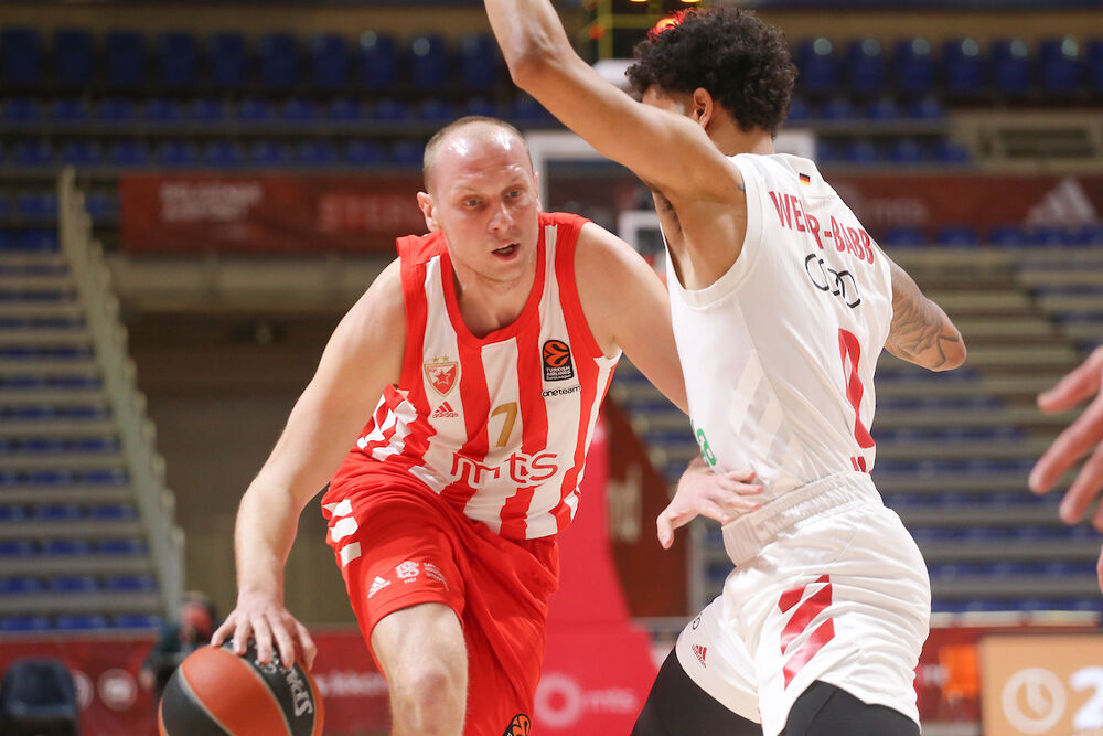 KK Crvena zvezda